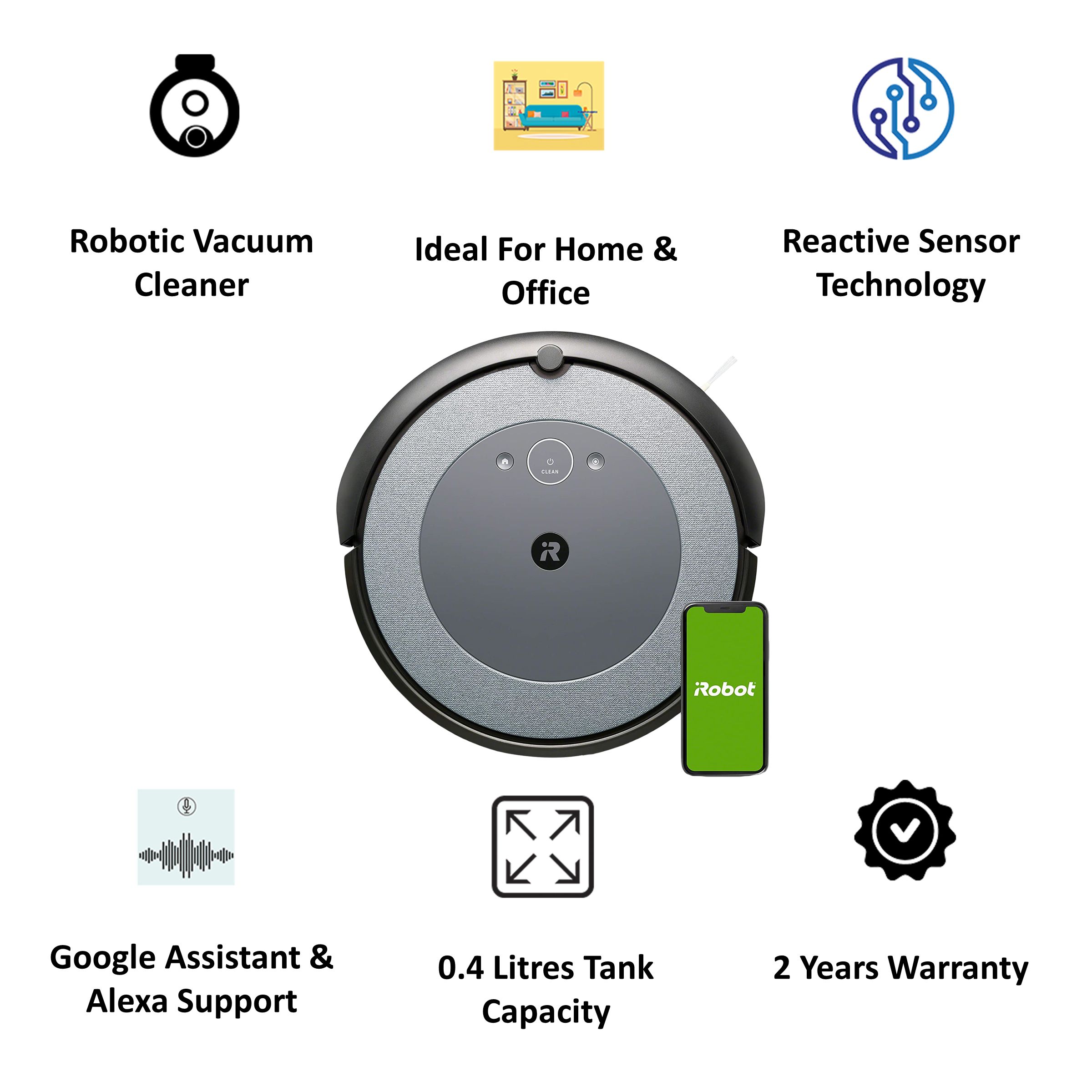 Buy iRobot Roomba i3 33 Watts Robotic Vacuum Cleaner (0.4 Litres